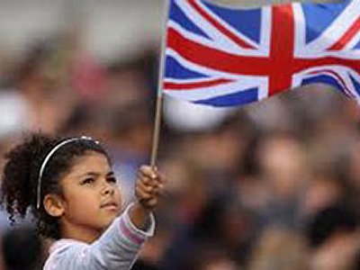 What Are British Values
